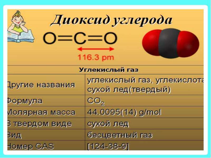 Химические свойства углекислого газа 9 класс химия. Свойства углекислого газа co2. Химические свойства оксида углерода 2 и 4. Образование углекислого газа формула. Как получить углекислый газ реакция