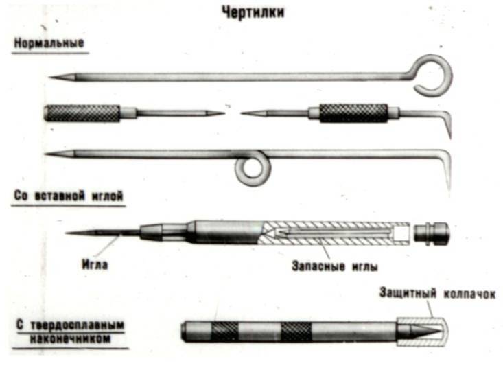 Измерительные слесарные инструменты. работы по металлу