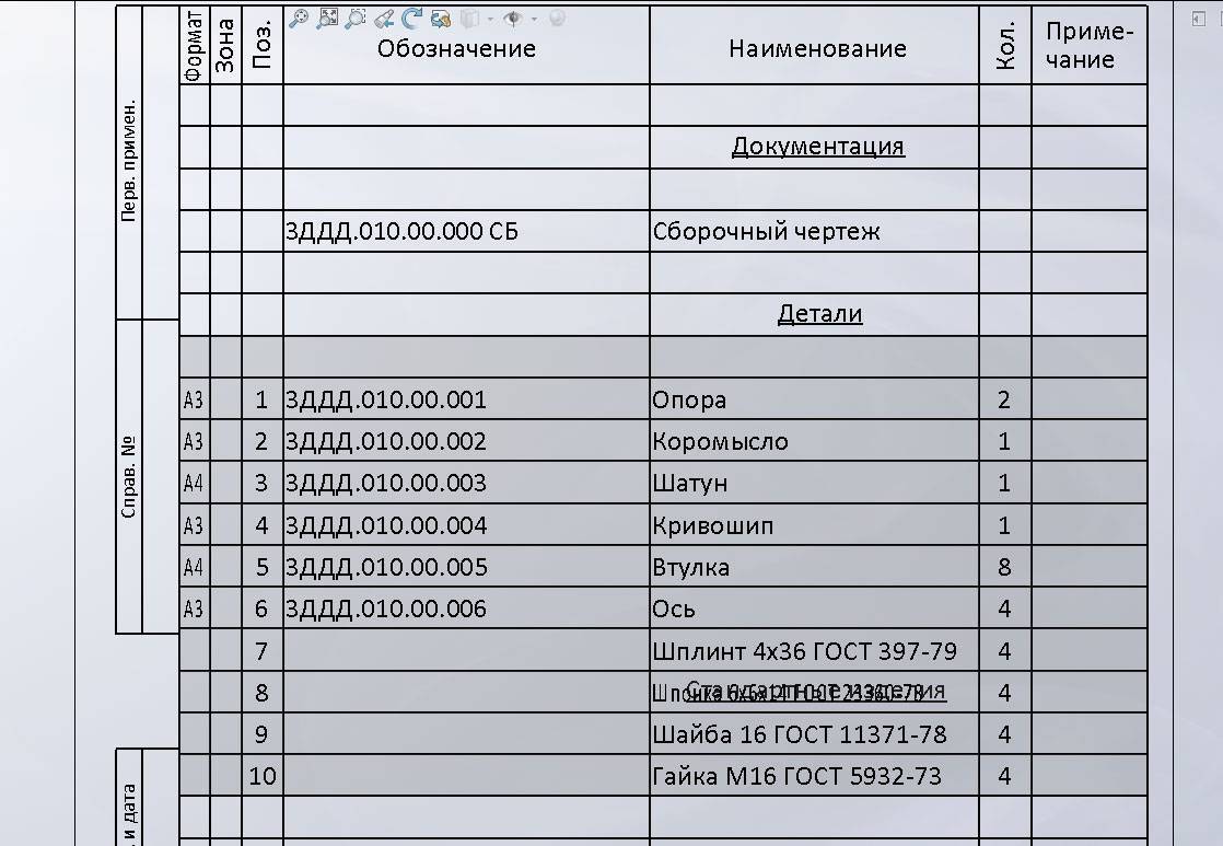 Спецификация. Разъемы в спецификации. Спецификация на сборочный чертеж ГОСТ. Сборочный лист. Спецификация газового оборудования.