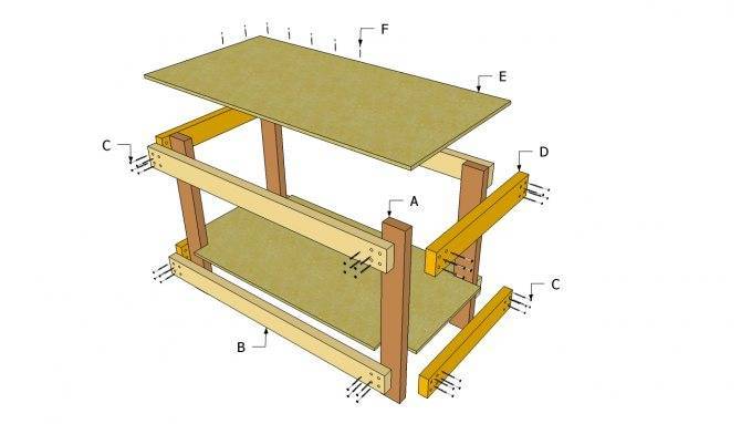 Изготовление стола для ручной циркулярной пилы