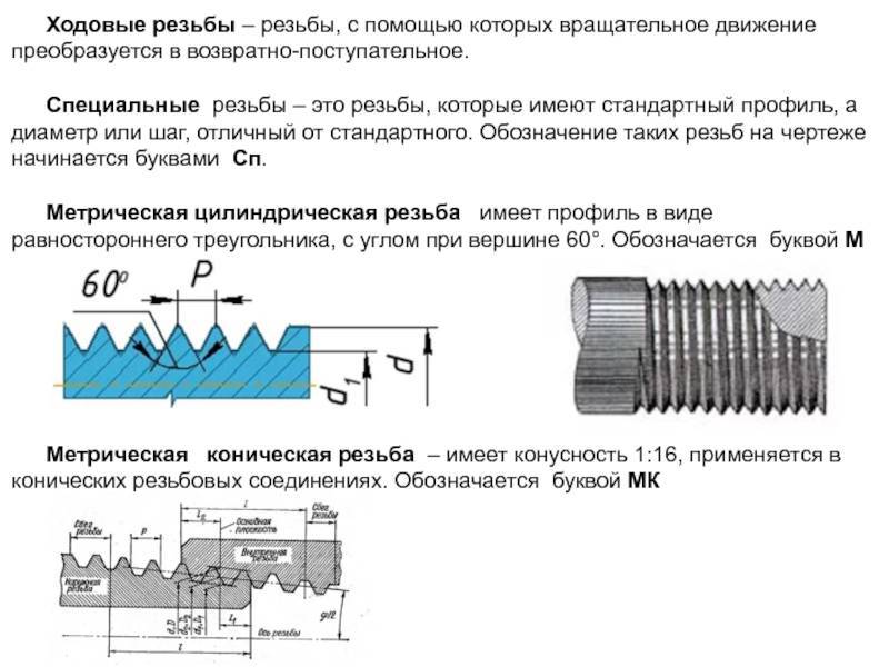 Метрическая резьба схема