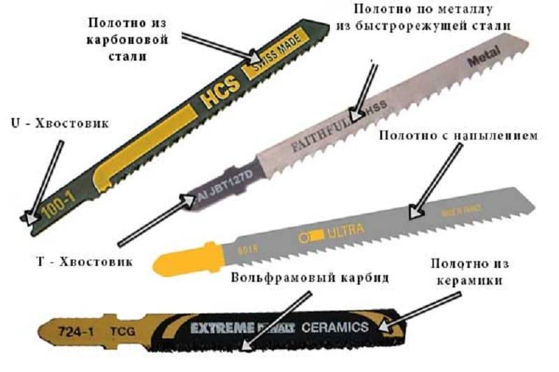 Описание и характеристики ножовочного полотна по металлу