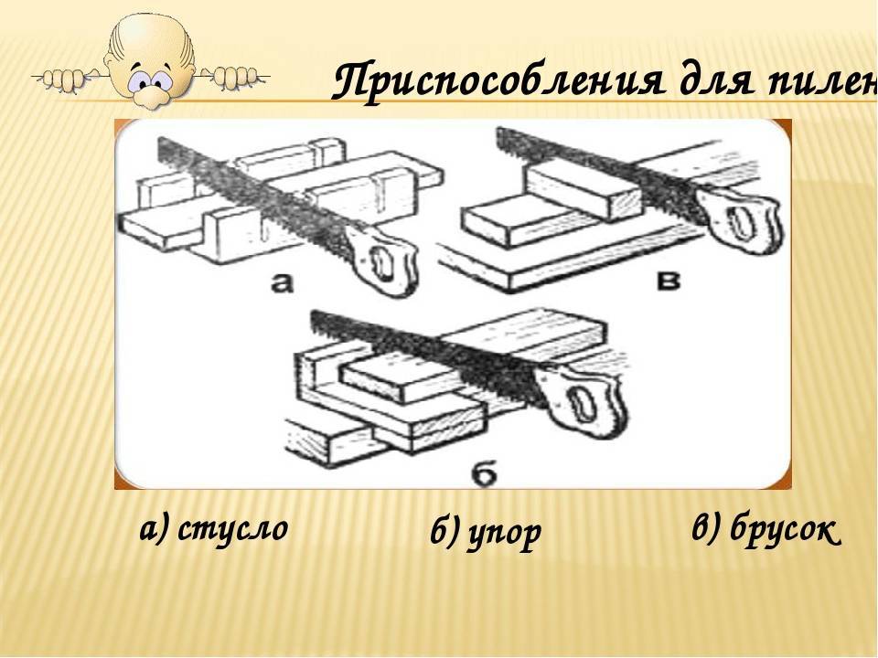 Применение приспособления. Приспособление для пиления древесины. Упор для пиления древесины. Упор из дерева для пиления. Пиление древесины 5 класс.