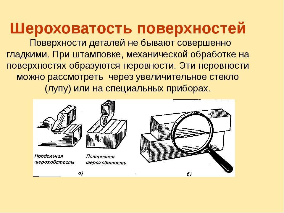 Получение поверхность. Шероховатость формообразующих поверхностей. Шероховатость в наружных цилиндрических поверхностей. Понятие чистота поверхности детали. Шероховатости поверхностей при объёмной штамповке.