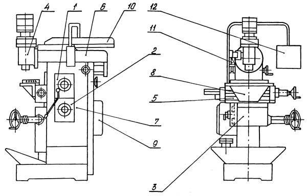 Вертикально-фрезерный станок с чпу: технические характеристики