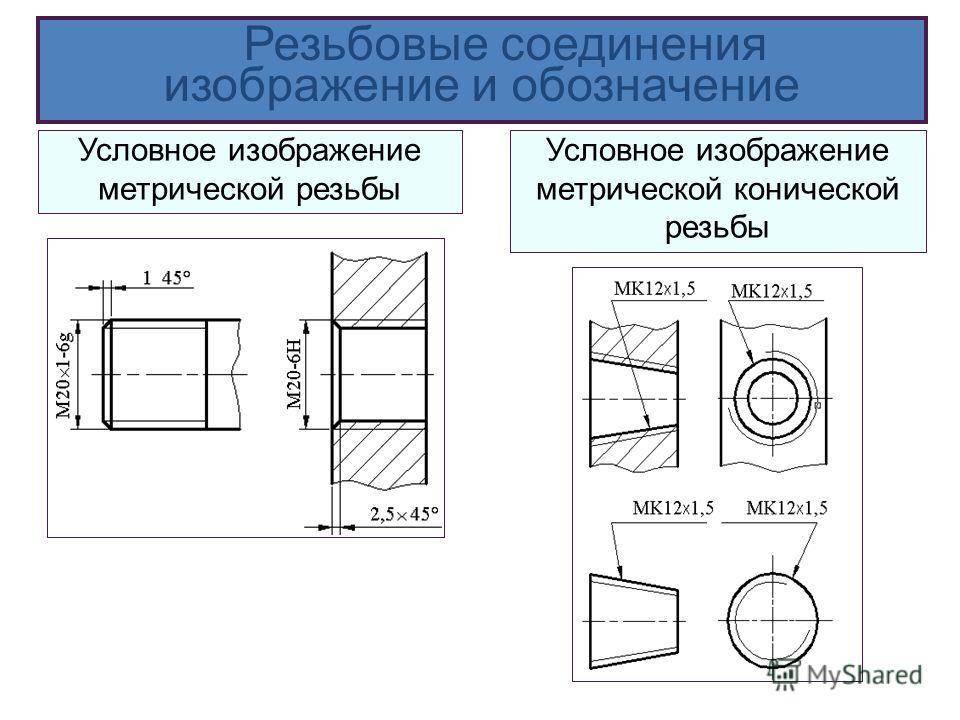 Как обозначать резьбу. Как изобразить резьбу на чертеже вид сбоку. Обозначение метрической резьбы на чертежах. Резьба метрическая и дюймовая на чертеже. Как обозначается резьба на чертеже.