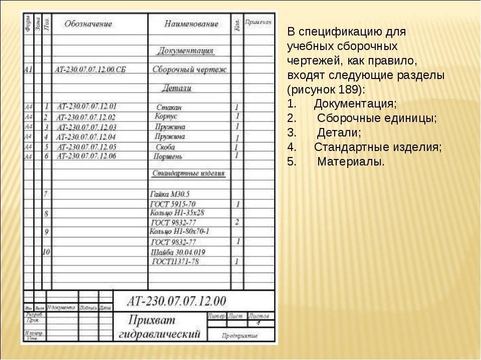 Что является основным конструкторским документом для сборочного чертежа