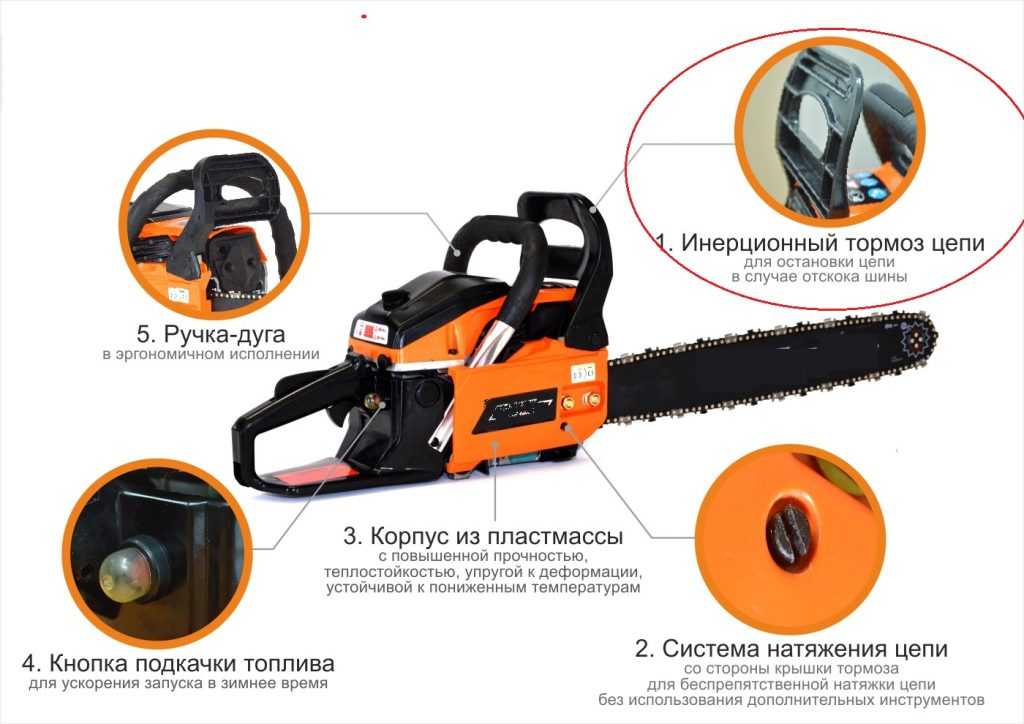 Правильная установка цепи на бензопилу - nzizn.ru