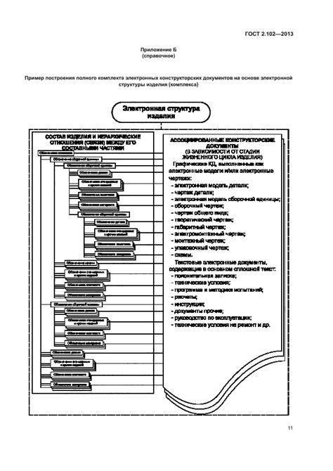 Гост 2.316-2008 единая система конструкторской документации (ескд). правила нанесения надписей, технических требований и таблиц на графических документах. общие положения (с поправкой), гост от 25 декабря 2008 года №2.316-2008