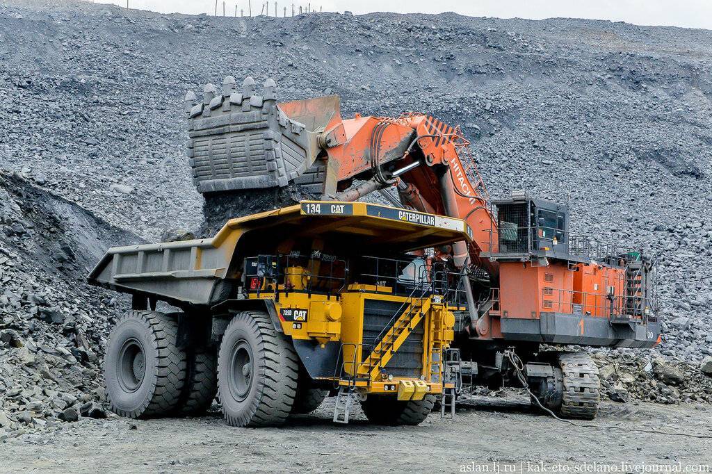 Железная руда горючее полезное ископаемое или нет