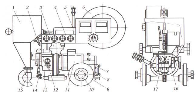 Сварочные тракторы для сварки под флюсом .:. автоматизация и механизация сварочного производства