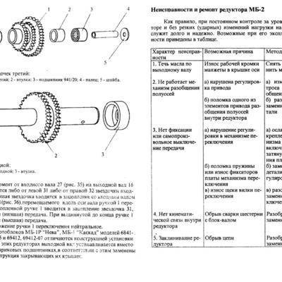 Разборка редуктора мотоблока каскад своими руками