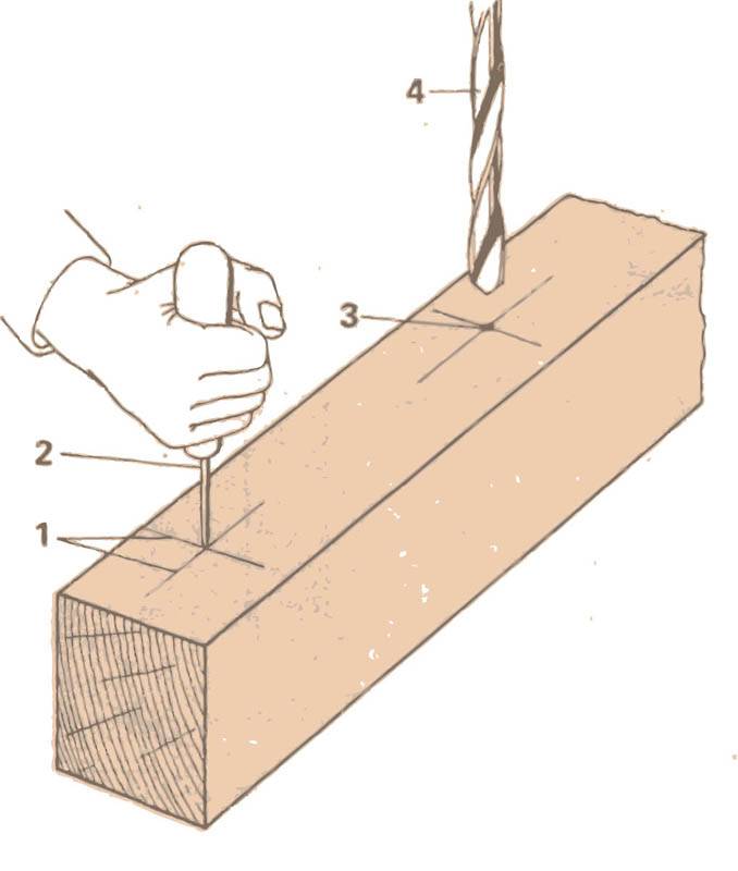 § 10. сверление отверстий в деталях из древесины