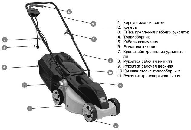 Как уменьшить скорость самоходной газонокосилки - xl-info.ru
