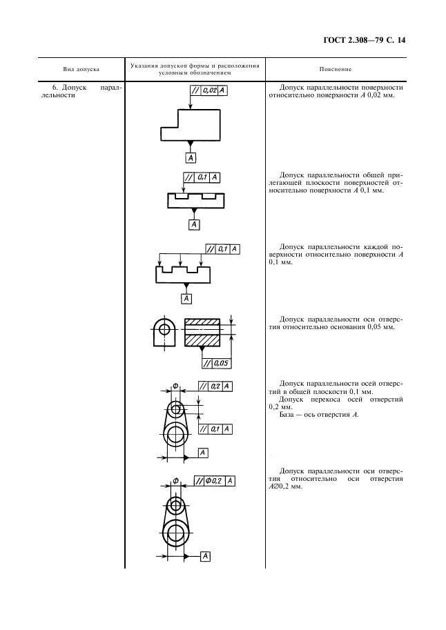 Гост 2.308-79 единая система конструкторской документации. указание на чертежах допусков формы и расположения поверхностей