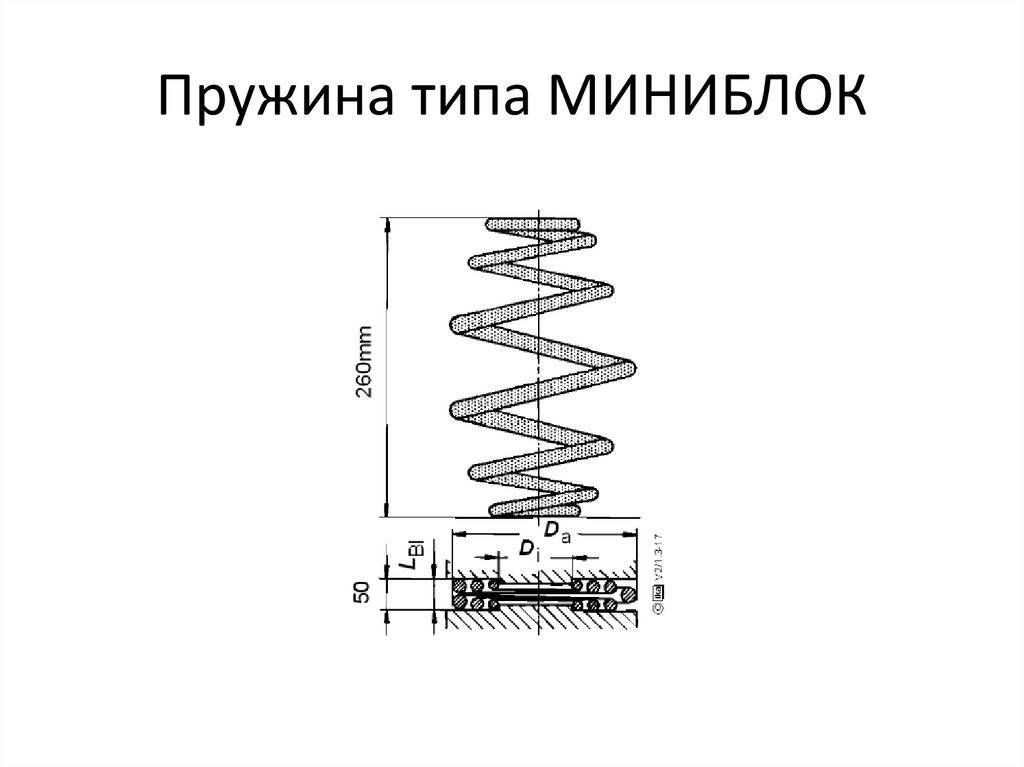 Коническая пружина чертеж