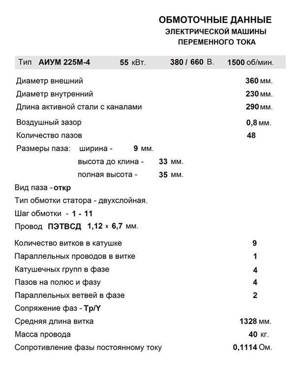 Оперативная и грамотная перемотка ротора болгарки