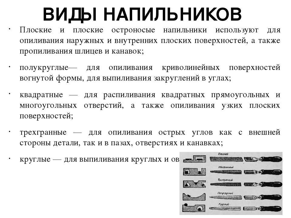 Назначение разновидности. Напильники делятся на типы. Виды напильников по металлу название и предназначение. Напильники классификация напильников. Классификация напильников слесарное дело.