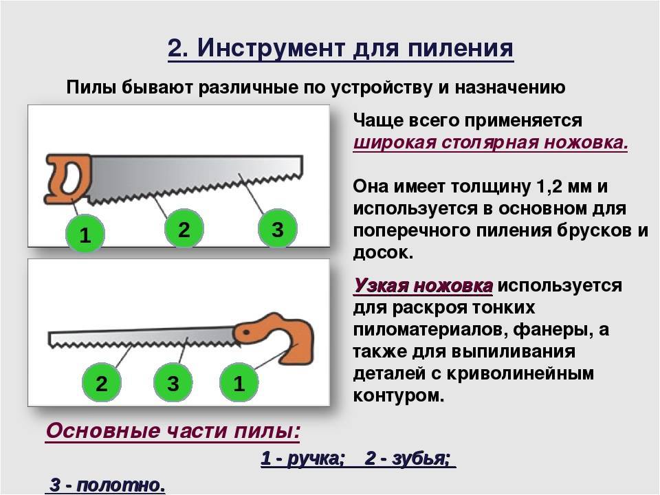 Какую операцию называют разводкой пилы