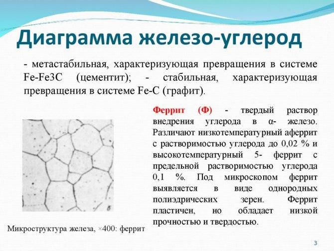 Какие свойства характерны для цементита