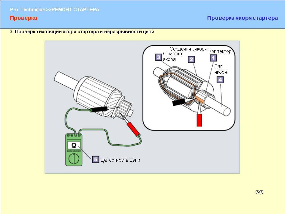 Как проверить статор и ротор болгарки мультиметром - stepmeb.ru