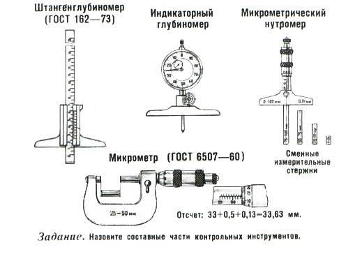 Глубиномер микрометрический типа ги паспорт | pro-techinfo