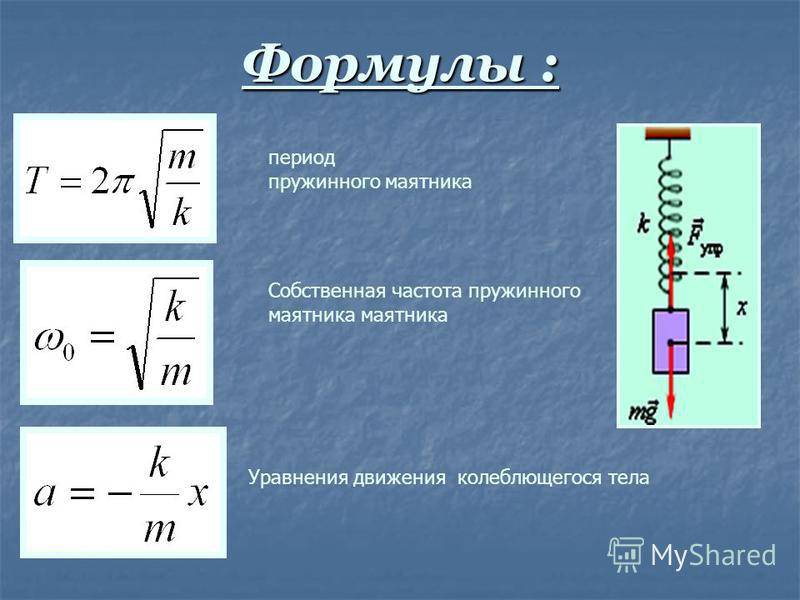 Частота свободных вертикальных. Формула гармонических колебаний пружинного маятника. Формула пружинного маятника через частоту. Период колебаний пружинного маятника формула. Период колебаний пружины формула.
