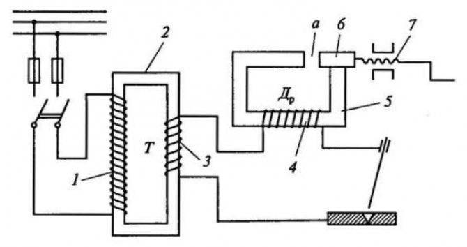 Сварочный трансформатор: расчет, устройство и схема