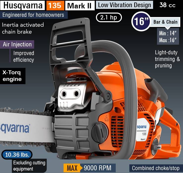 Бензопила husqvarna 130 - описание модели, характеристики, отзывы