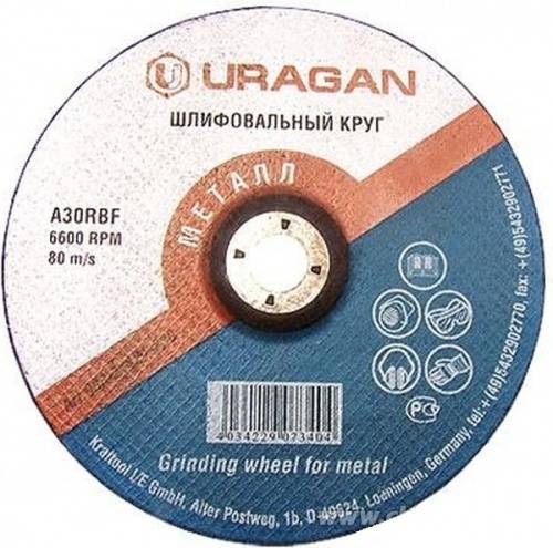 Как правильно ставить диск на болгарку