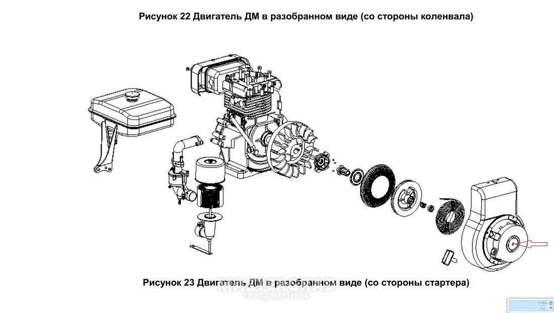 Схема мотоблока угра