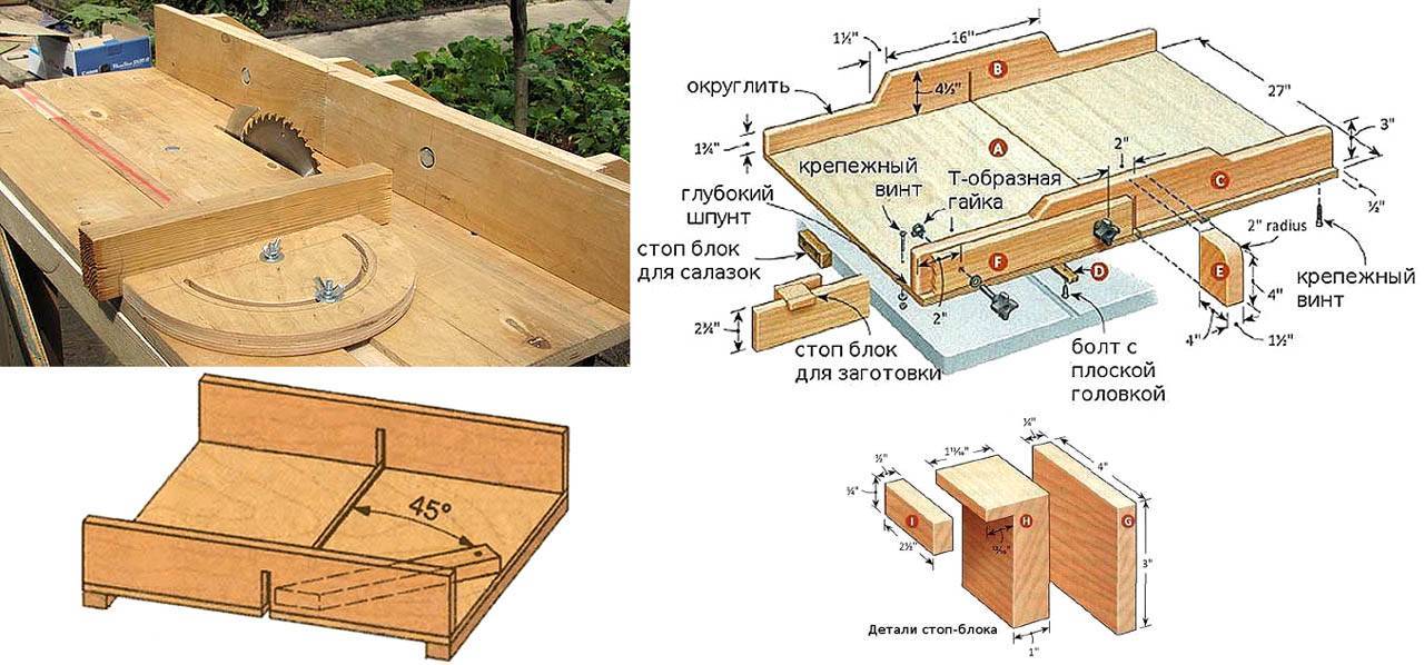 Размеры стола циркулярной пилы при изготовлении своими руками
