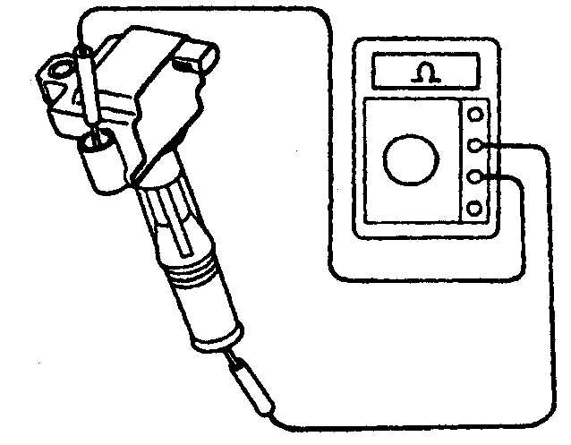 Проверка катушки зажигания мультиметром или тестером: определение сопротивления модуля
