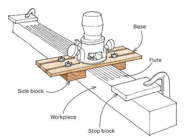 Как работать ручным фрезером по дереву: выборка паза и нарезка шипов, изготовление мебели