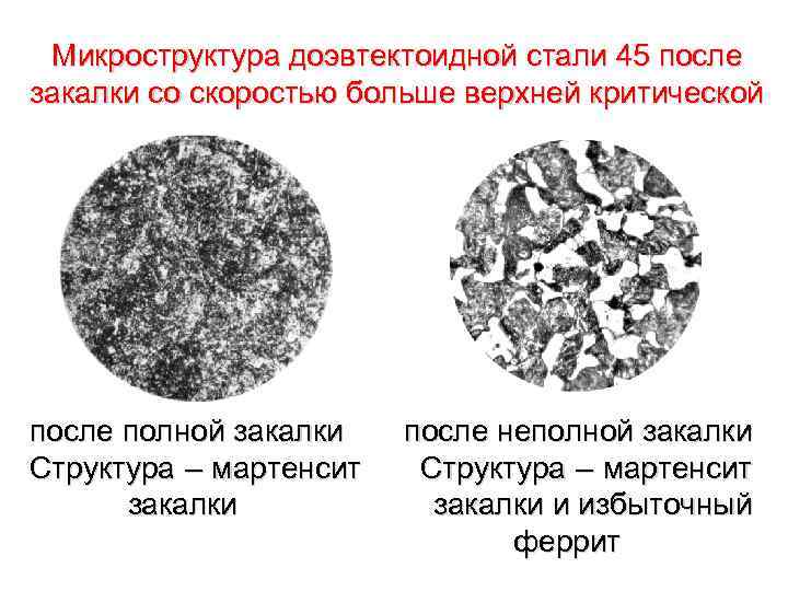 После закалки стали