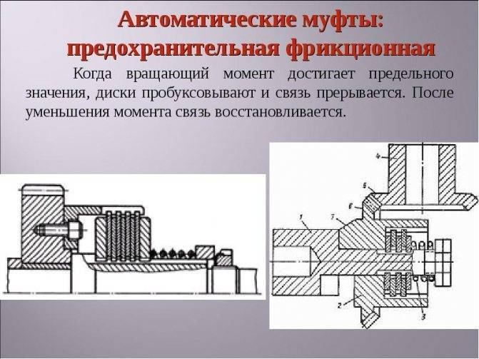 Фрикционные муфты: виды, устройство и принцип работы :: syl.ru