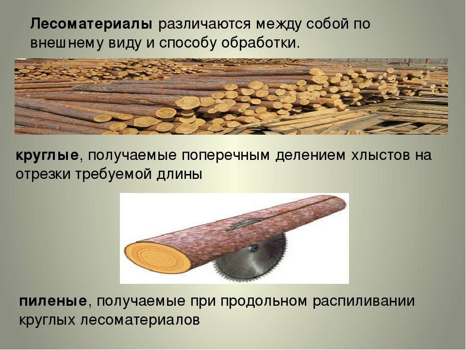 Пиломатериалы, продукция из древесины, что такое пиломатериалы, виды пиломатериалов