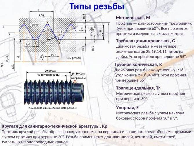 Измерения штангенциркулем