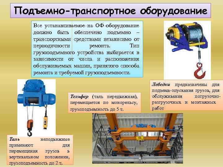 Грузоподъемные машины презентация