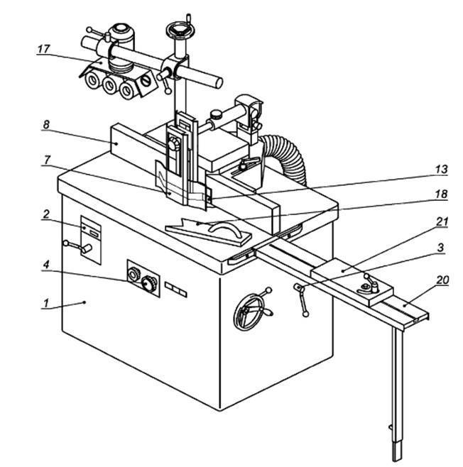 Приспособления для фрезера своими руками: стол, шипорезка, копировальная втулка, направляющие