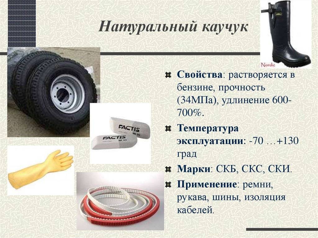 Презентация на тему синтетический каучук 10 класс