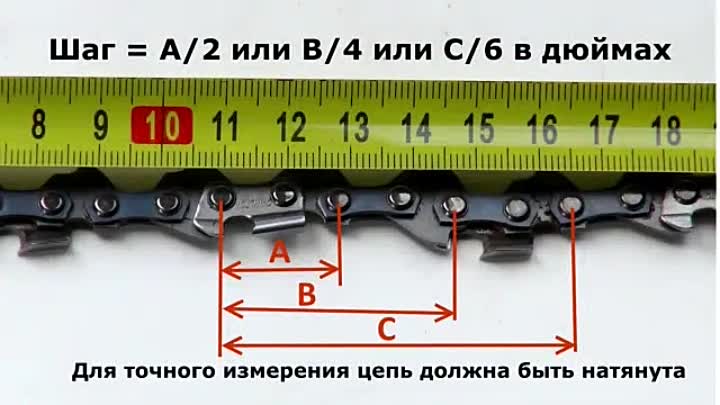 Таблица цепей для бензопил — подбор шага, длины по моделям