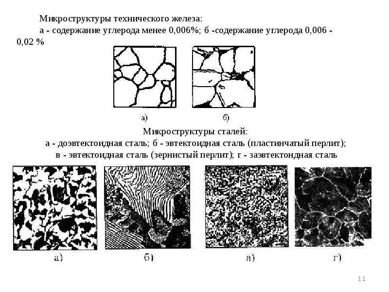 Структура какой стали представлена на рисунке