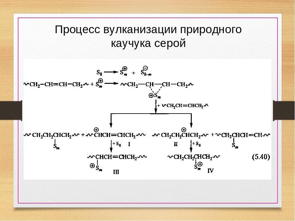 Где вулканизация