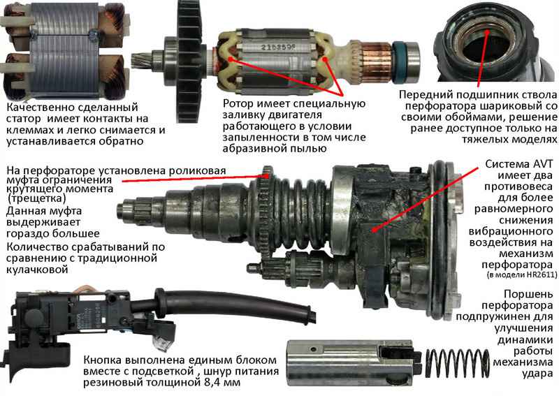 Схема перфоратора с вертикальным расположением двигателя