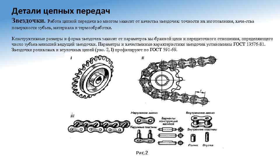 Для какой цепи предназначена звездочка изображенная на рисунке