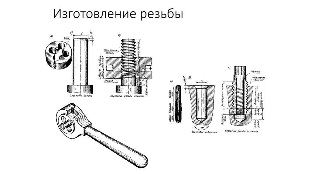 Как правильно нарезать резьбу метчиком вручную