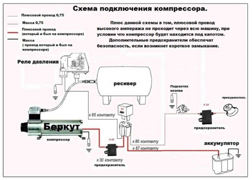 Схема самодельного компрессора