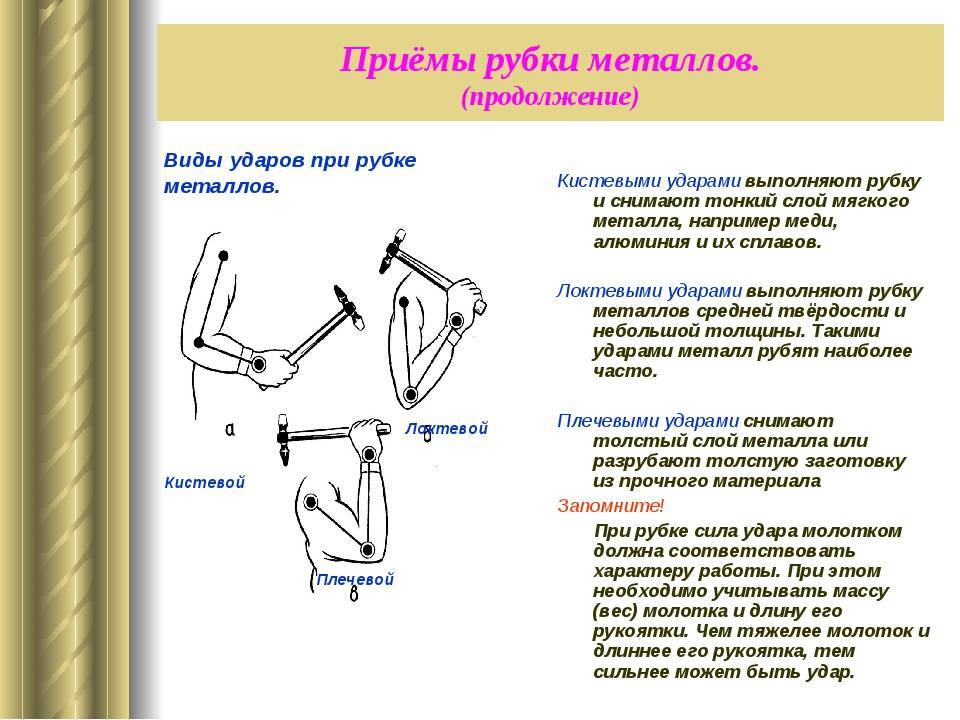 Средняя сила удара молотка. Перечислите основные приёмы рубки металлов. Перечислить охарактеризовать приемов рубки металла. Основные правила и приёмы при рубке металла. Перечислите и охарактеризуйте приемы рубки металла..