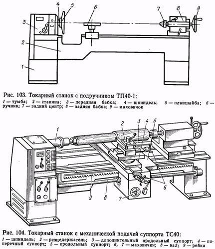 § 18. назначение и устройство токарно-винторезного станка тв-6